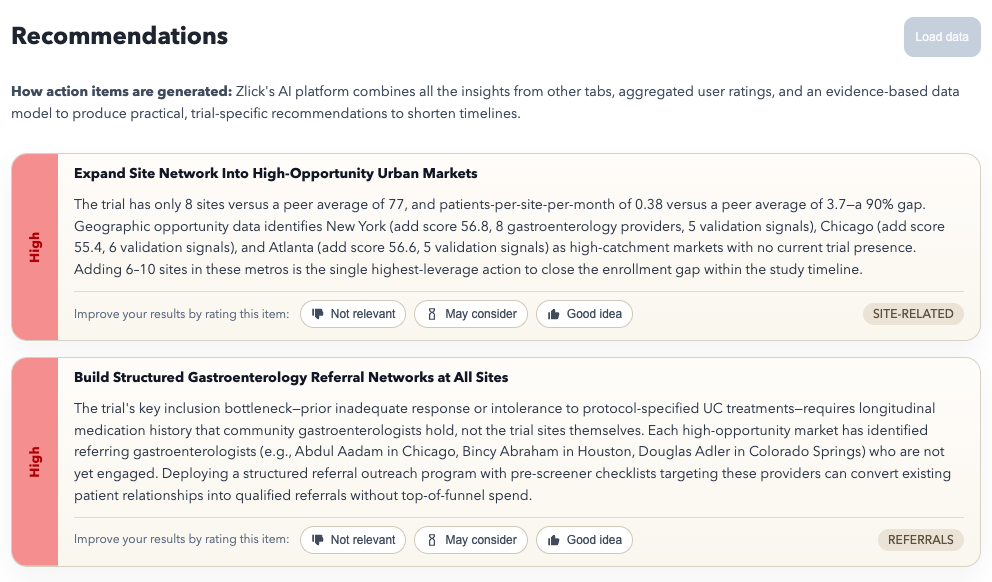 Recommendations: high-priority action items to shorten the trial timeline