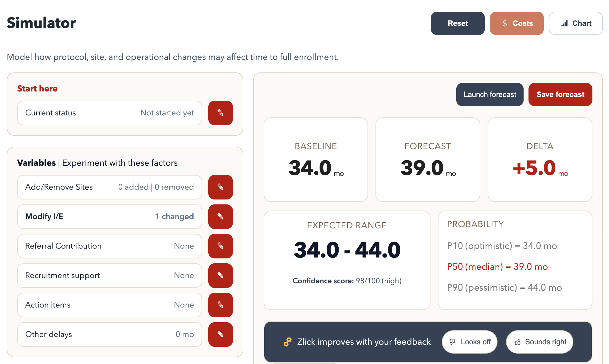 Simulator forecast results: baseline, forecast, delta and probability range
